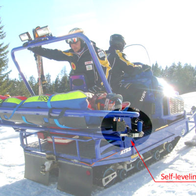 SRK-self leveling system